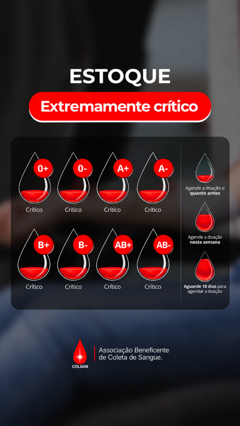 ALERTA: precisamos urgentemente da sua doaçao, o seu tipo de sangue ABO/Rh.🩸